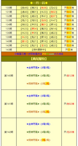 2025年新澳门和香港正版一肖一特一码一中|讲解词语解释释义