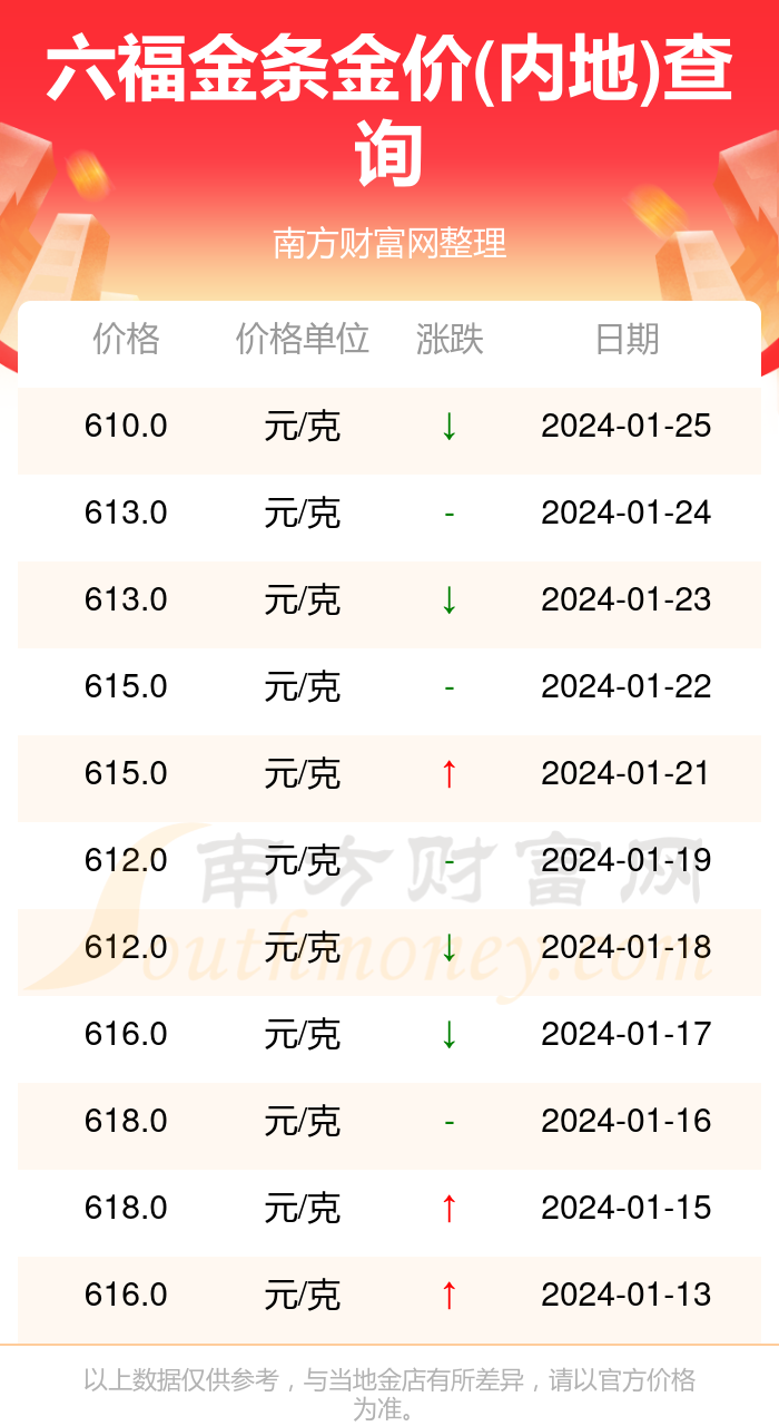 2024年新澳门和香港全年免费资料大全|电信讲解解释释义