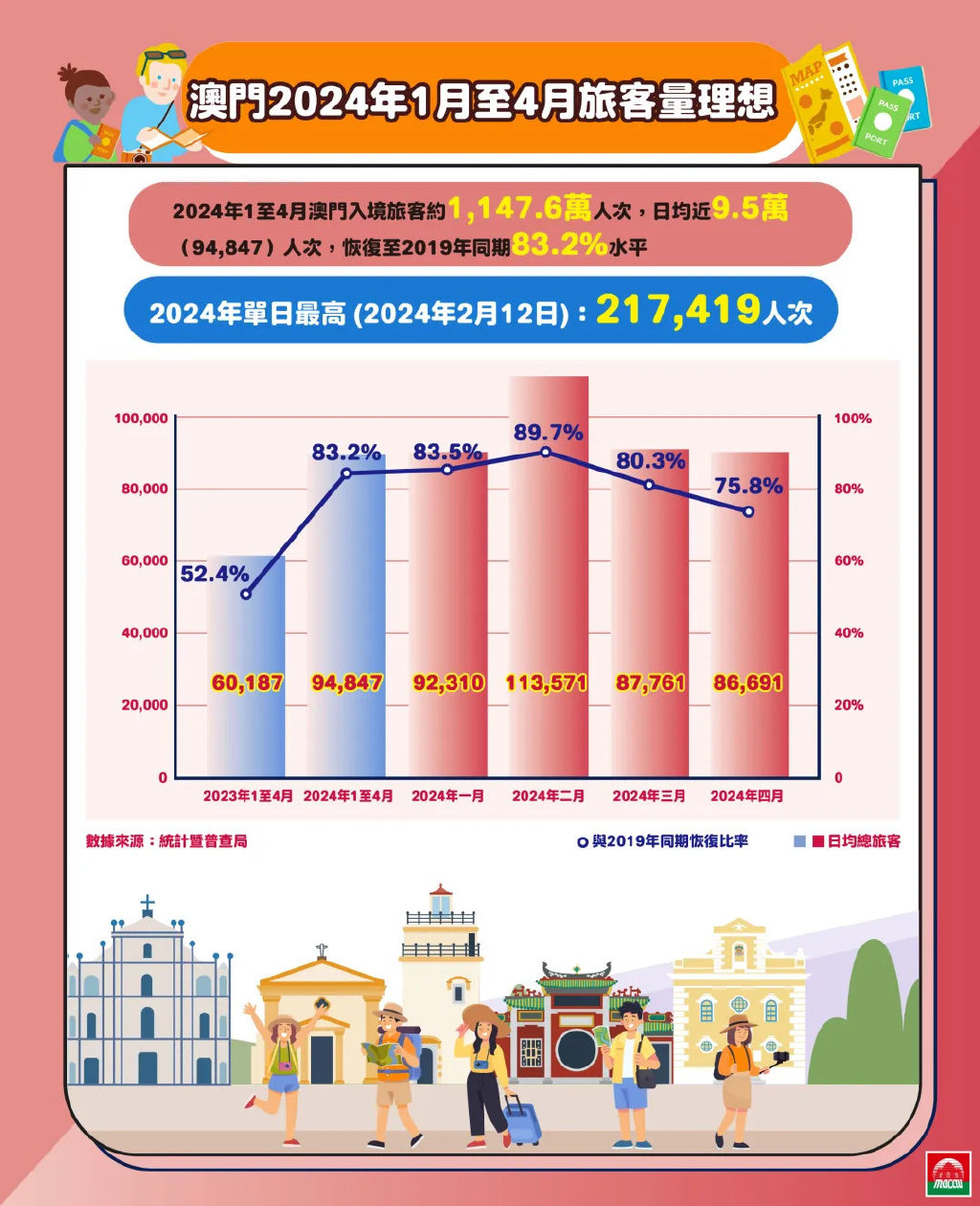 2025-2024年今晚澳门精准免费大全已公开|全面释义解释落实