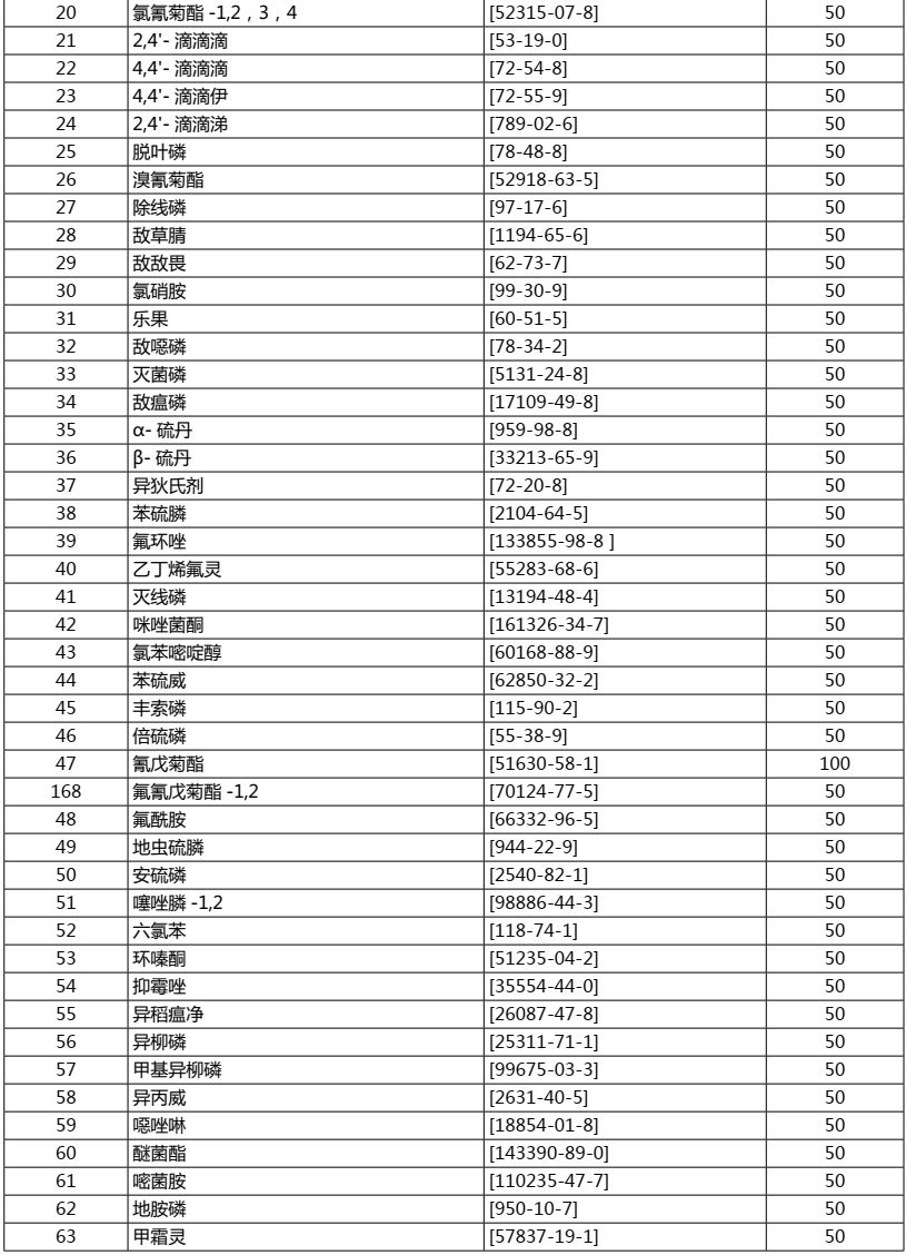 澳门跟香港一码一肖一特一中是合法的吗|精选解释解析落实