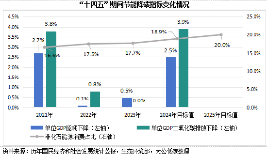 2025-2024全年澳门与香港正版精准免费资料|移动解释解析落实