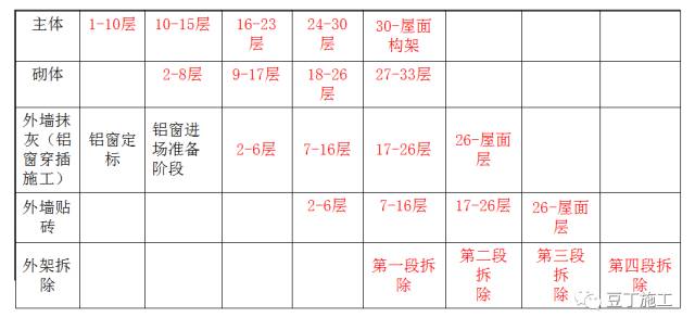 2025-2024全年澳门与香港准确内部彩正版免费资料大全|香港经典解读落实