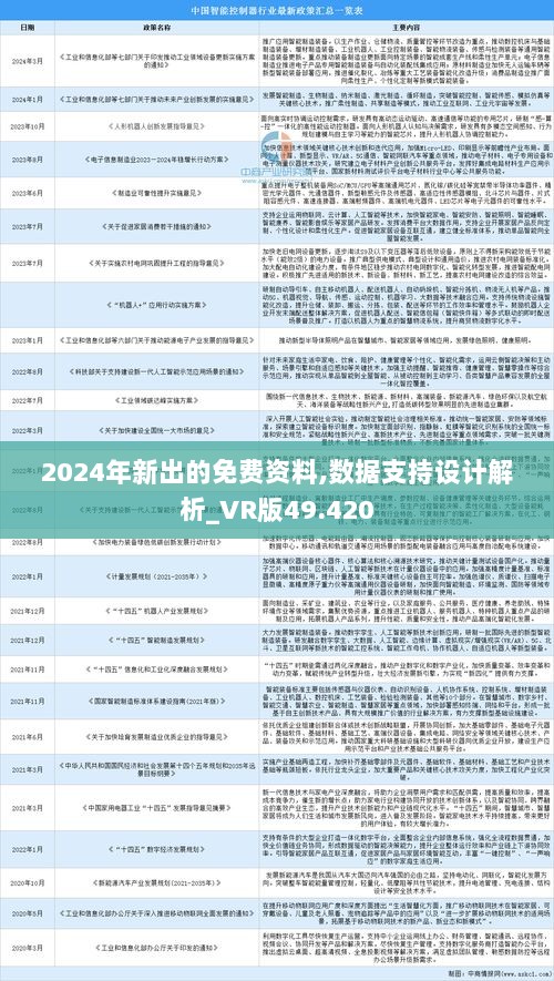 2025-2024全年正版免费资料准确内部开彩|综合研究解释落实