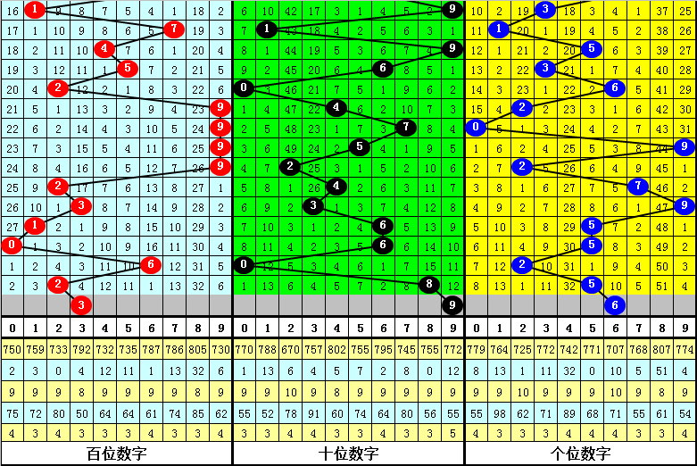 最准一肖一码一一子中特l|精选解释解析落实