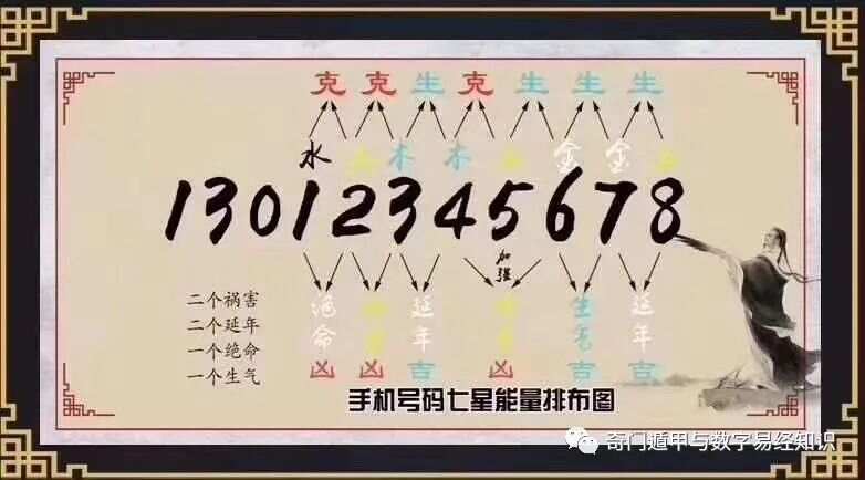 7777788888精准新传真,精选解析解释落实