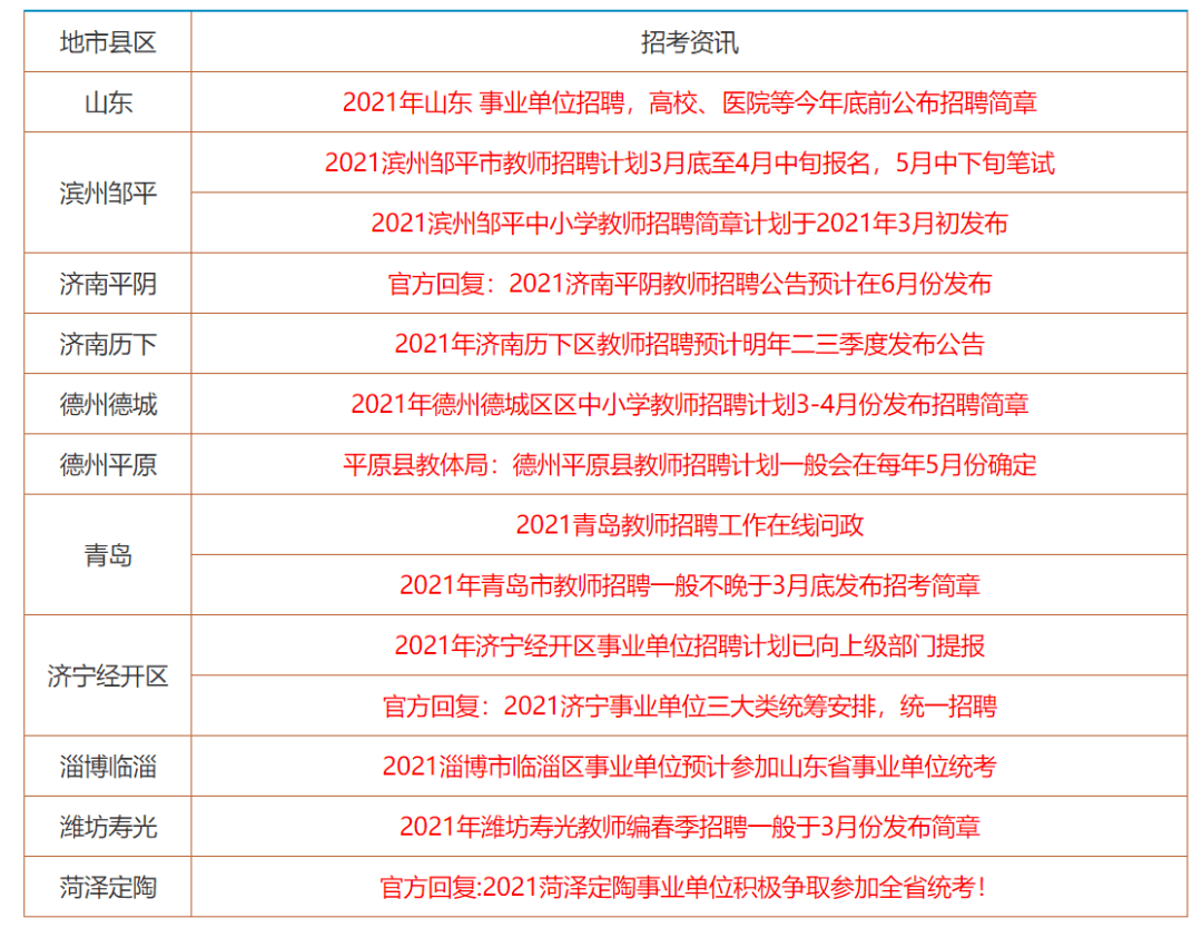 香港免费资料大全资料大全,全面贯彻解释落实