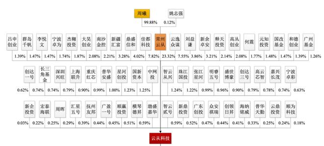 2025-2024全年澳门与香港精准正版生肖图,AI智能解释落实