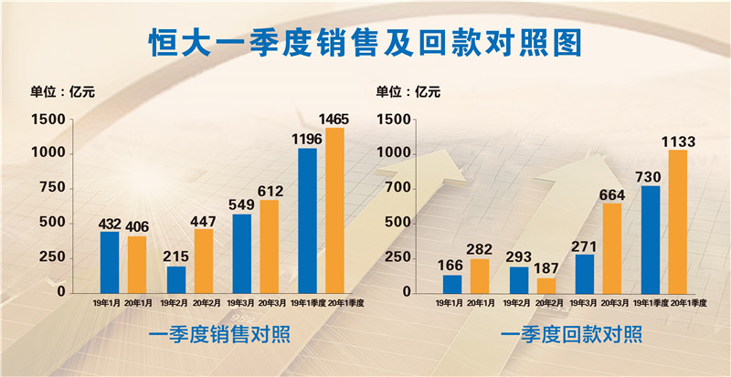 新澳门与香港十码中特期期准,精选解析解释落实