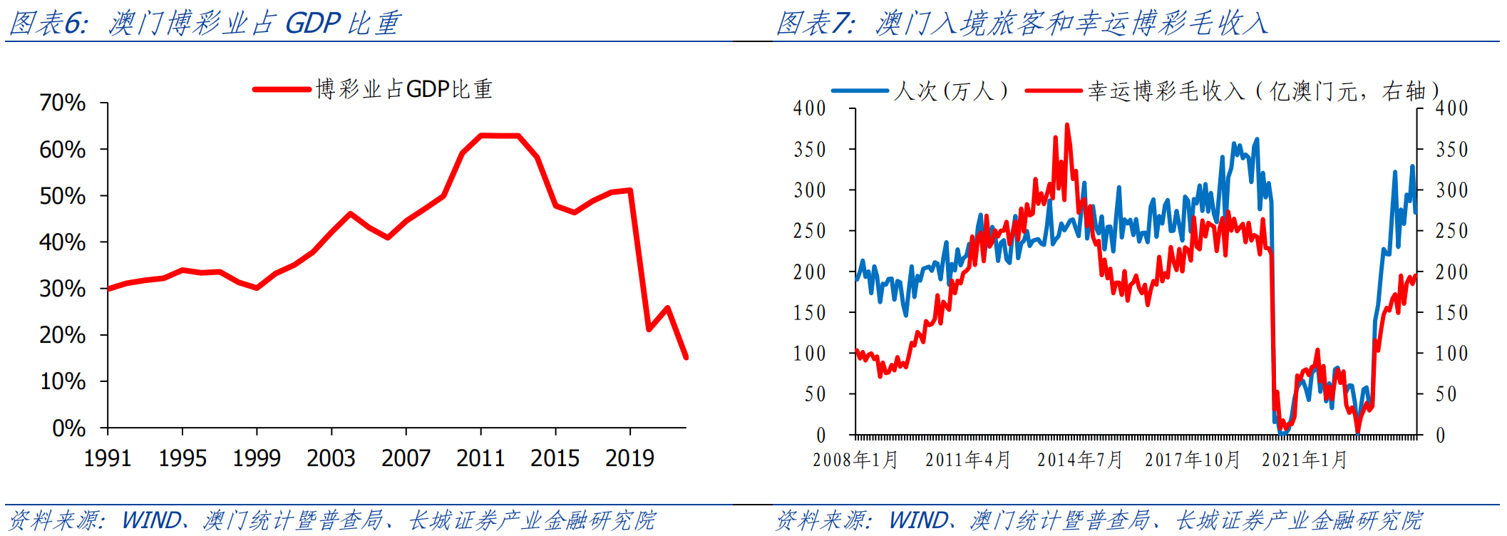 新澳门全年资料内部公开,现状分析解释落实