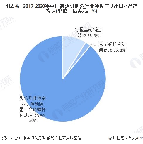 澳门正版精准免费挂牌,现状分析解释落实