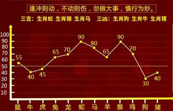 最准一肖一码100%免费资料,全面释义解释落实