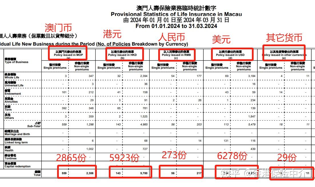 2025-2024全年澳门六今晚中奖结果出来,精选解析解释落实