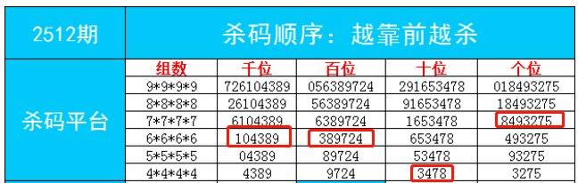 最准一肖一码一子中特7955,词语释义解释落实