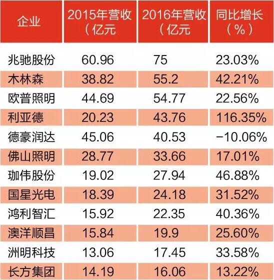 2025-2024全年澳门精准正版生肖图,全面贯彻解释落实