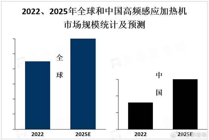 广东省冷拉钢网，工艺、应用与发展趋势