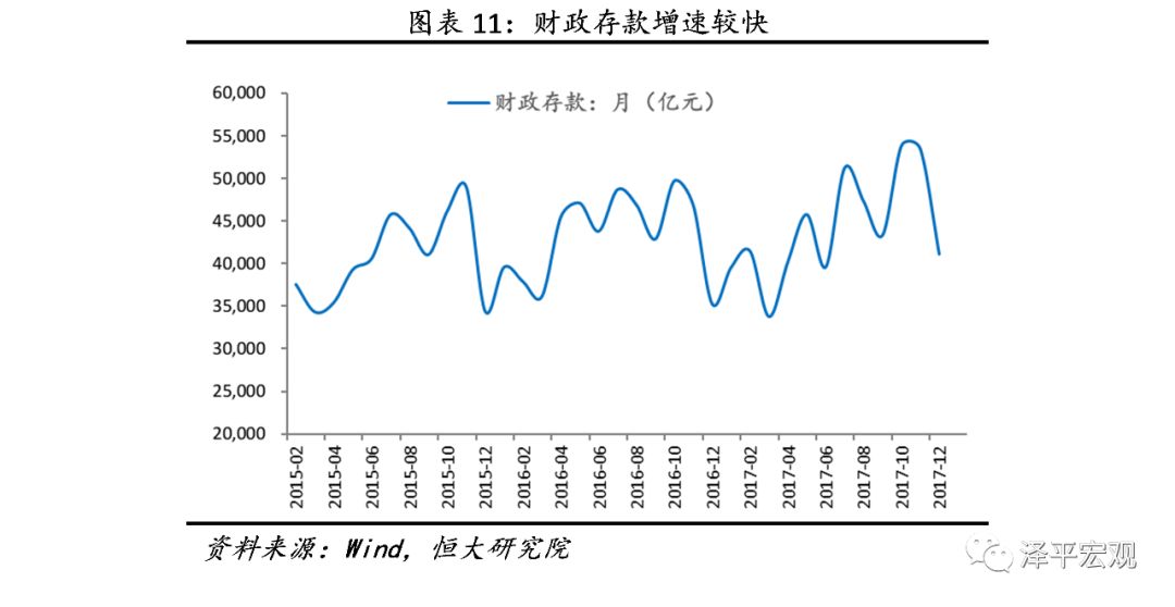 房产限贷政策，影响与挑战