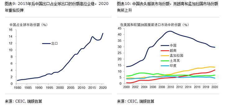 东京的房产税，政策、影响与展望