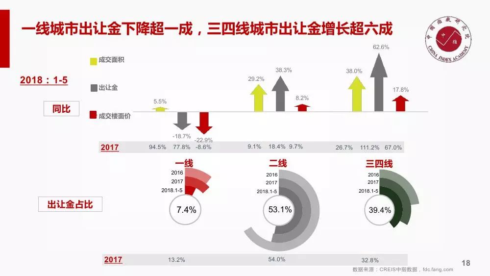 长沙县房产网，探索房地产市场的新动态与未来展望