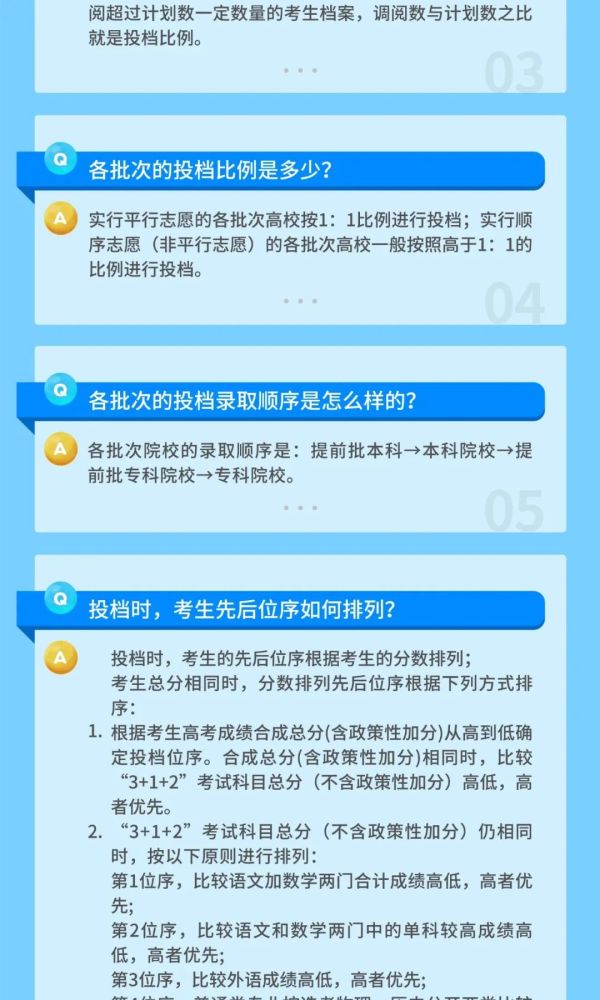 广东省招考办电话——为广大考生解决各类招考问题的热线服务