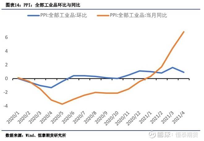 七个月宝宝拉绿色大便，原因、影响与应对措施