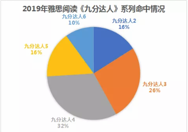 广东省考，探索考试新趋势与备考策略