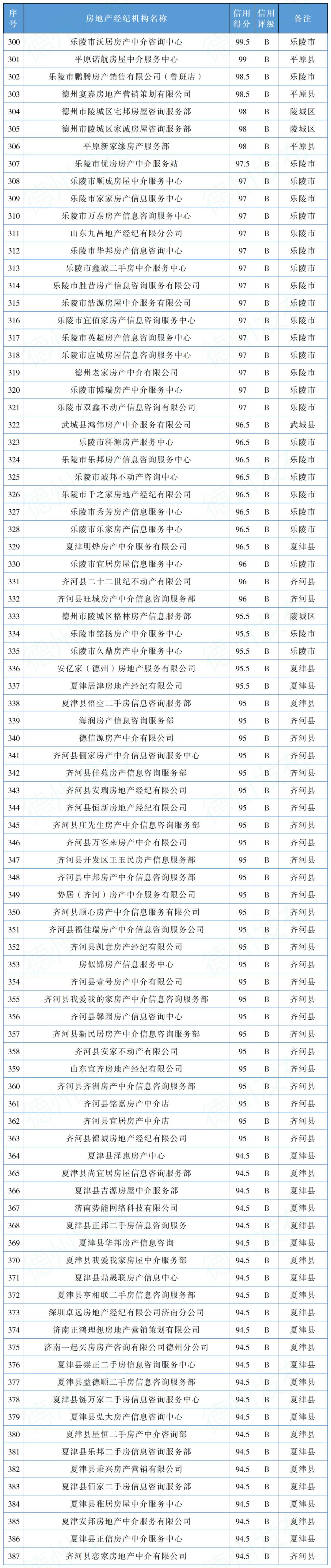 房产中介公司排行，探索中国房地产服务行业的领军者