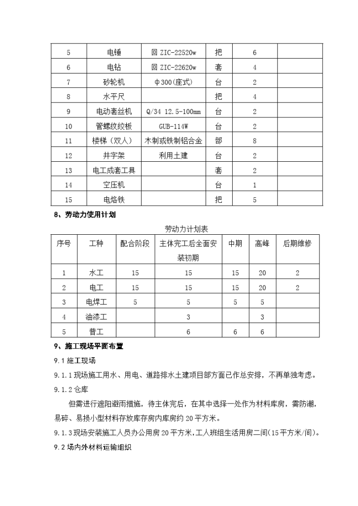 江苏科技园厂房合同书