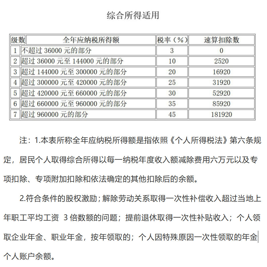 房产转让税费详解，概念、计算与影响分析