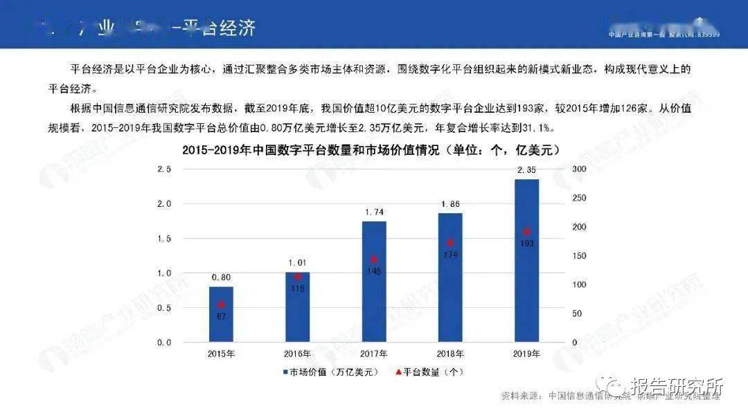 广东省经济在2020年的表现，回顾与前瞻