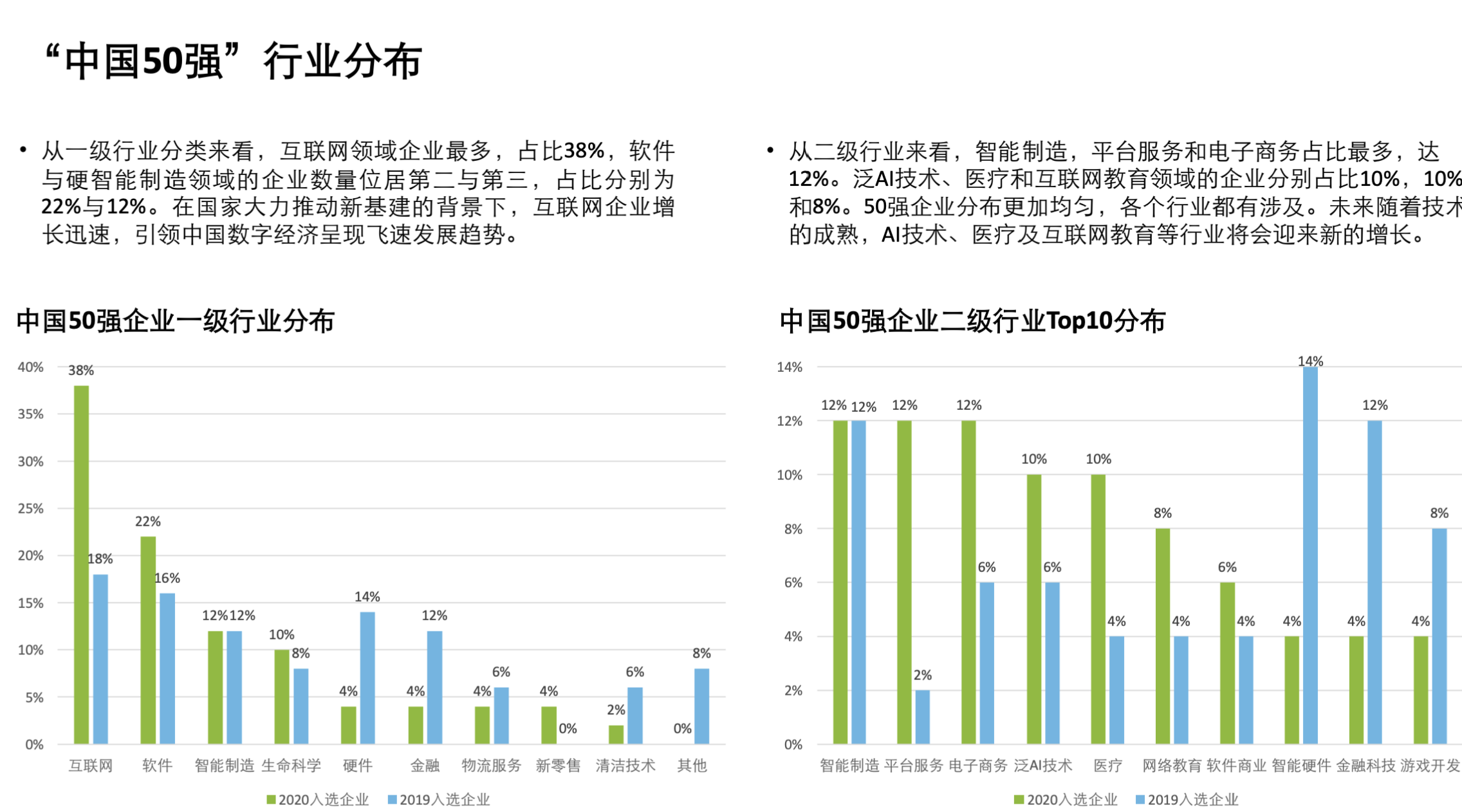 江苏高科技技术服务框架，引领科技创新与发展