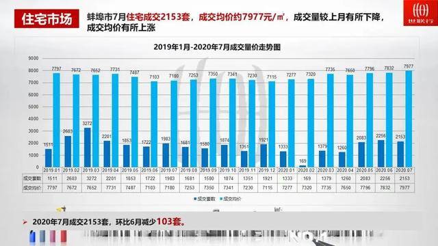 西安房产网二手房出售，市场现状与发展趋势