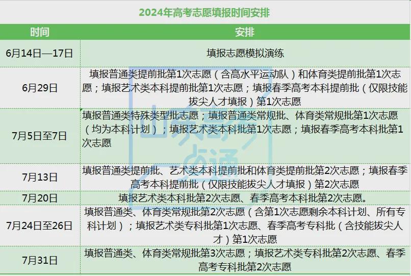 广东省与广西高考成绩的深度解析