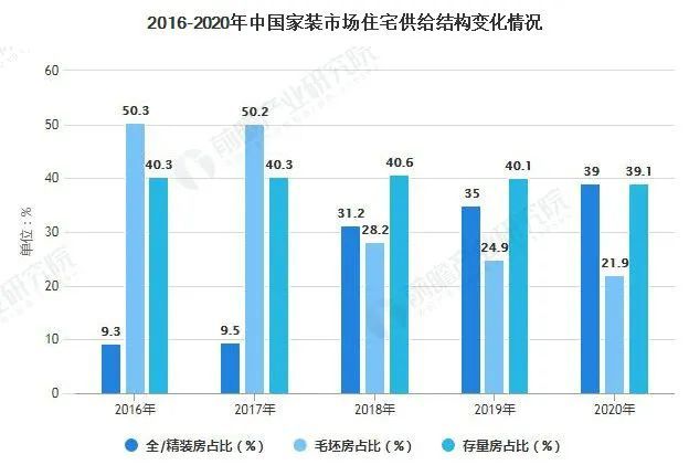 东莞房产新闻，市场走势、政策影响及未来展望