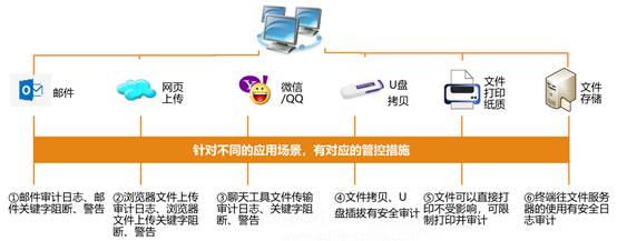 江苏敏捷科技公司，一站式科技服务的核心联系点