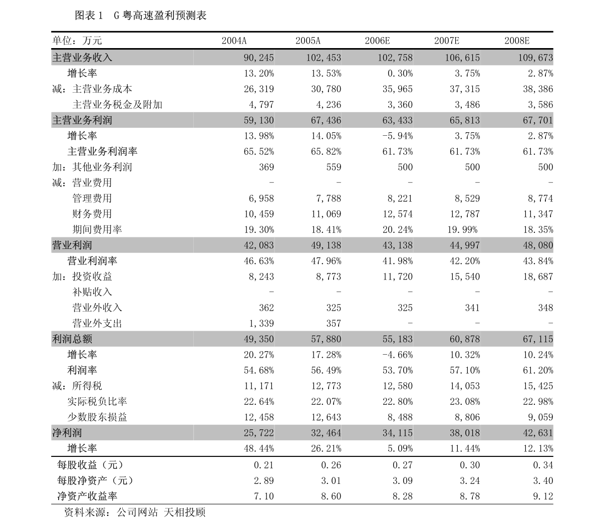 广东和尔泰有限公司，卓越的企业典范