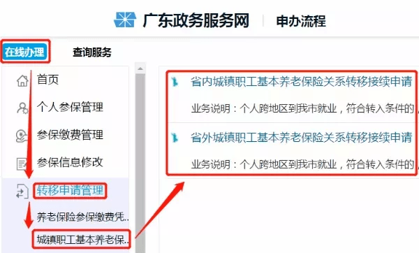 广东省社保省内转移，流程、注意事项与解析