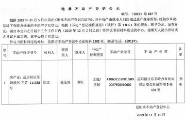 商丘房产证查询系统，便捷高效的不动产登记查询服务