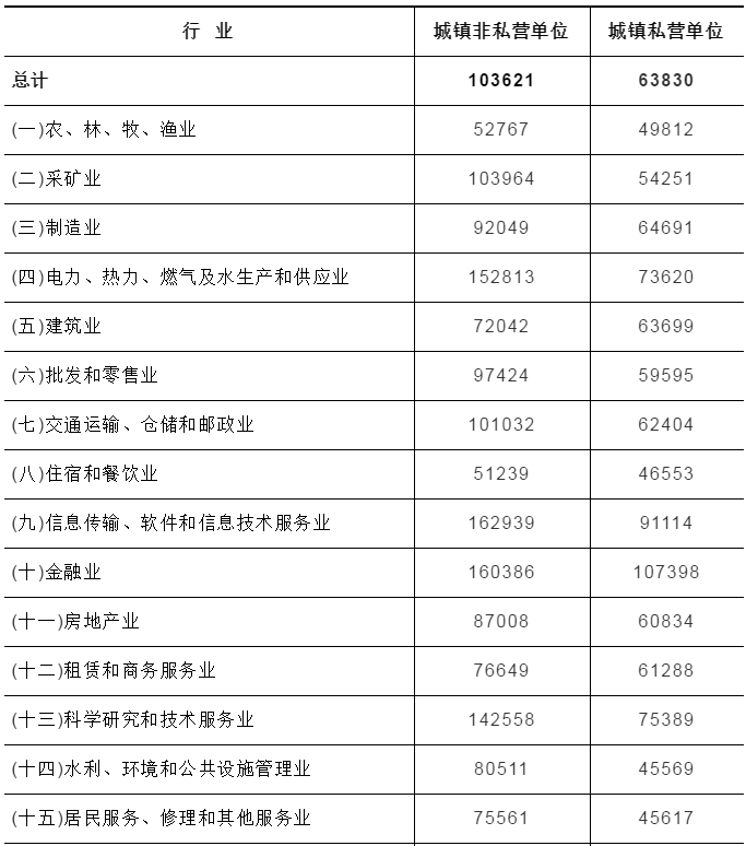 江苏悦享健康科技，引领健康科技新潮流