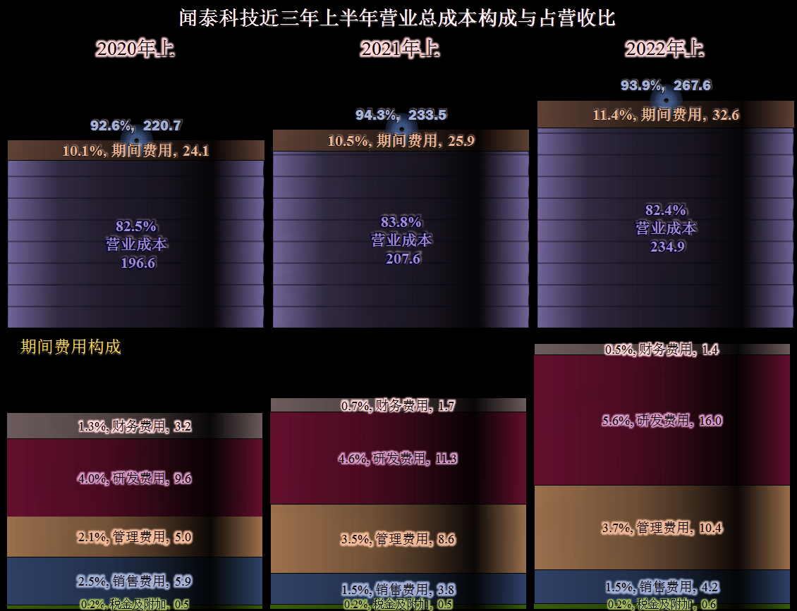 江苏国泰科技公司，薪资体系与人才吸引力探讨