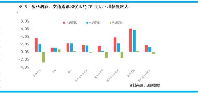 五险多少钱一个月，深度解析社保费用构成及影响因素