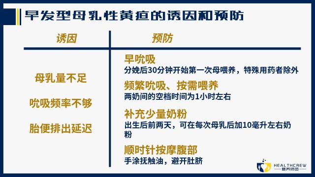 母乳性黄疸4个月未退，探究成因、诊断与处理方法