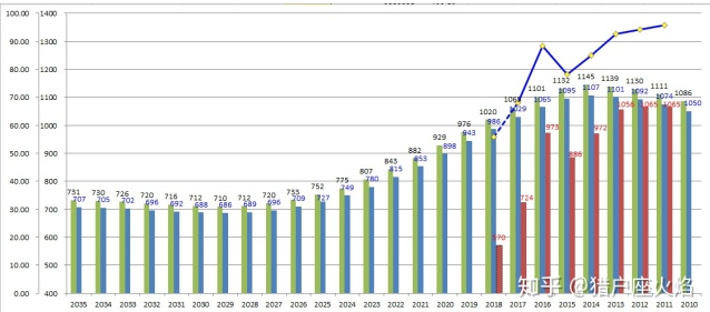 广东省的人口状况，2017年的人口数量分析