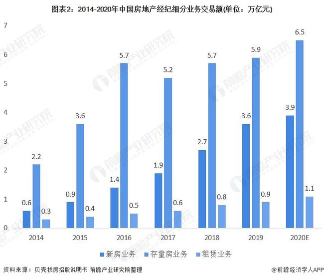 合肥房产出售，市场现状与发展趋势