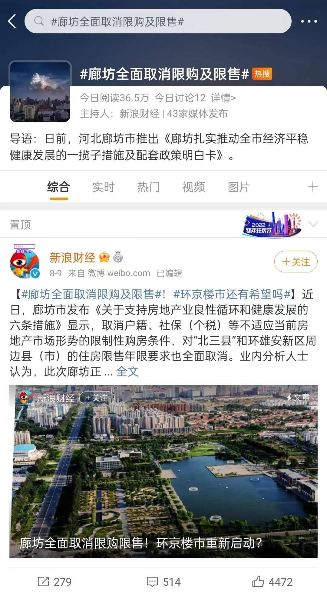 廊坊房产限购政策，影响、挑战与未来展望