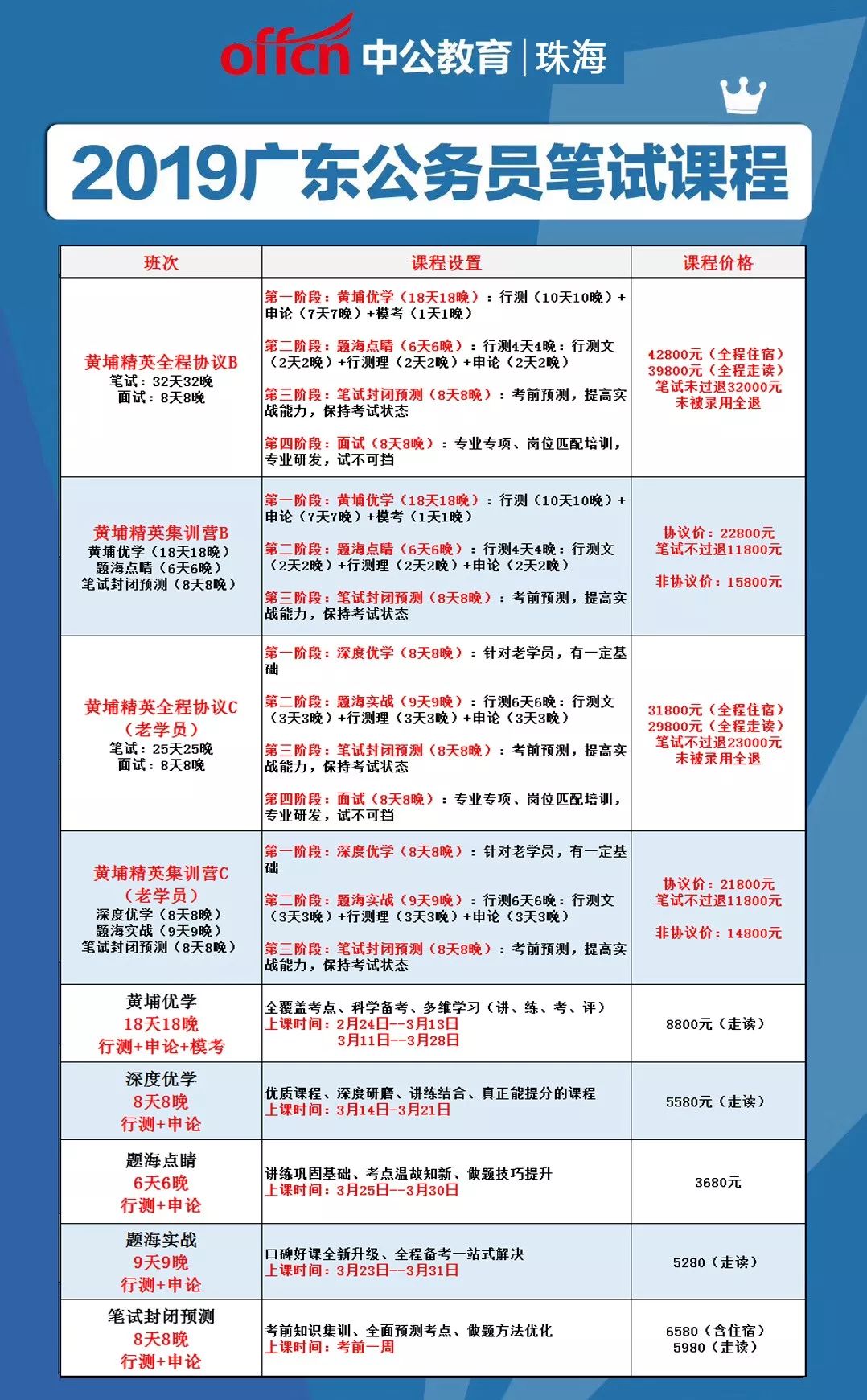 广东省公务考试照片底色，规定与重要性