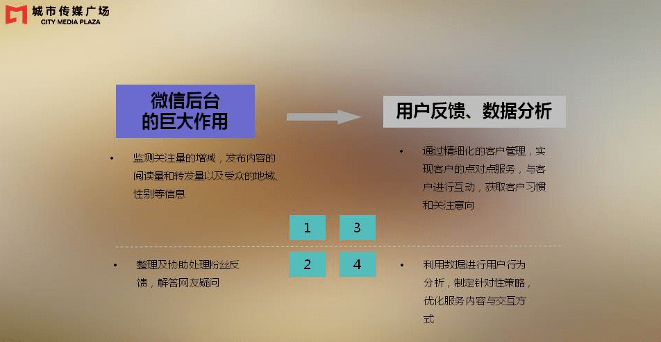 链家与房产证，一场深度合作的解析